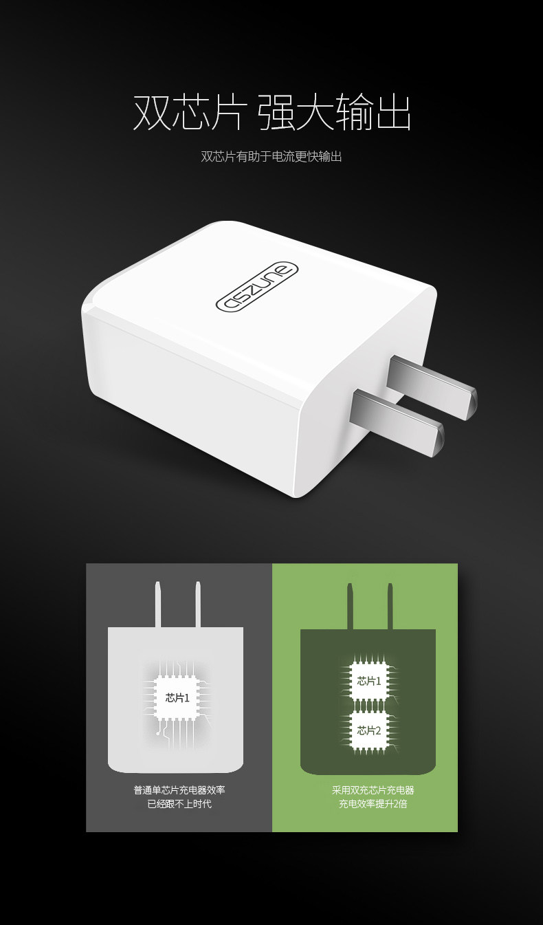 chargeur ASZUNE pour téléphones SAMSUNG SAMSUNG - Ref 1299132 Image 10
