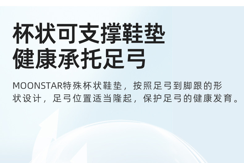 MOONSTAR月星2-8岁幼小稳步鞋盔式防踢宝宝鞋机能运动鞋男女童鞋 — 17