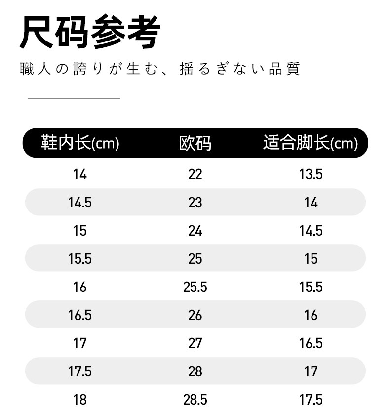 MOONSTAR月星2-8岁幼小稳步鞋盔式防踢宝宝鞋机能运动鞋男女童鞋 — 22