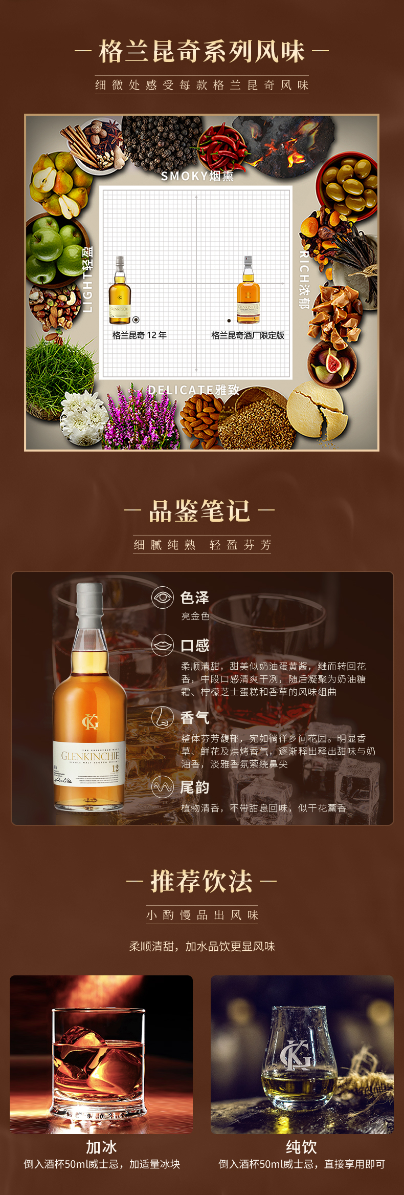 英国进口 帝亚吉欧 格兰昆奇12年 单一麦芽威士忌 700ml 图4