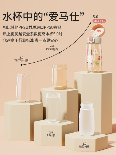 Ppsu material for pregnant women with straw cup adult scale women water kettle for direct drinking to school for children's water cup