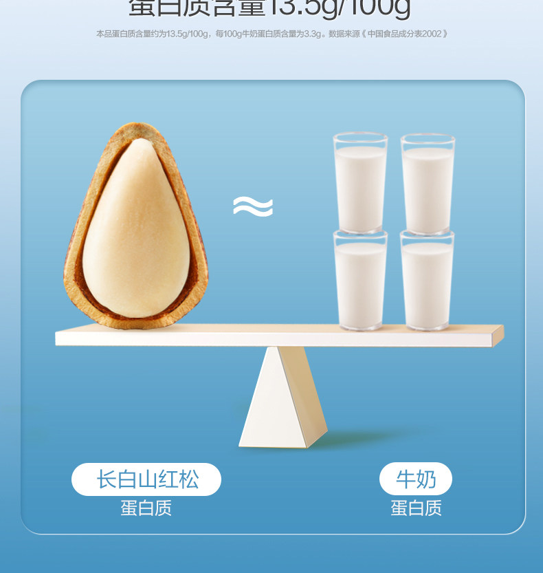 【中國直郵】 良品鋪子 東北紅松98g 手剝開口松子 長白山松子堅果 點心休閒零食