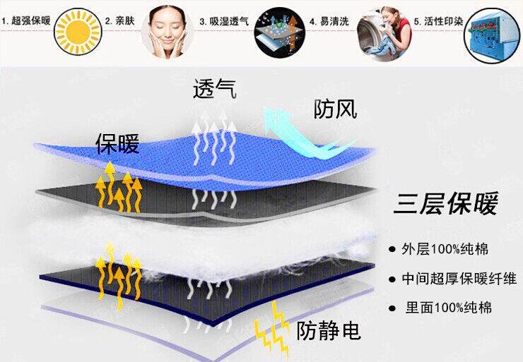 Peignoir jeunesse Quilted robe houmous - Ref 595227 Image 9