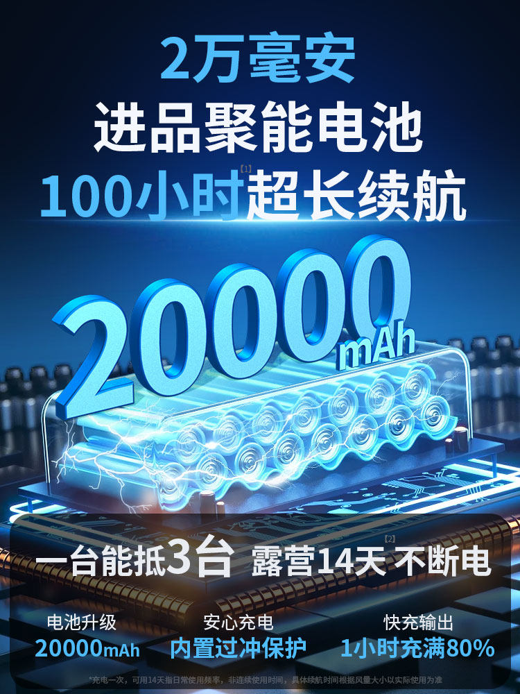 Outdoor Camping Rechargeable Electric Fan, Night Fishing USB Oscillating Cooling Air Conditioner, Can Be Hung in a Tent, Portable Student Dormitory Desktop Gadget, Quiet Fan, Long Battery Life, Camping Cooling, Strong Wind Power