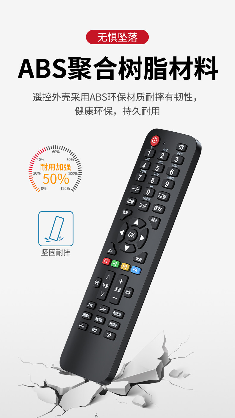 Универсальный пульт дистанционного управления TCL для телевизора Details_05.jpg
