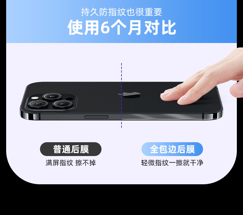 iPhone15全包后膜詳情_13.jpg