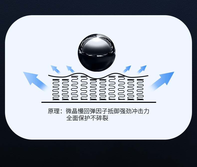 iPhone15全包后膜詳情_07.jpg