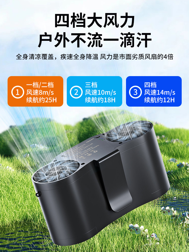 Waist-Mounted Fan, Portable Clip-On Waist Fan, Summer Cooling Gadget, High-Temperature Work Environment, Outdoor Welding Site, Rechargeable, Small, Long-Lasting Battery, Powerful Cooling Air Conditioner, Wearable Fan for Clothing