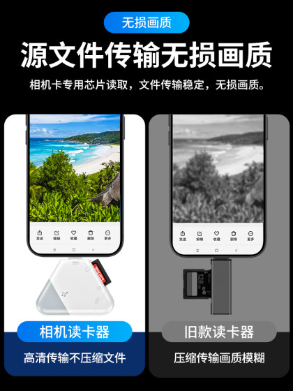 DJI Pocket3 카드 리더 Apple Action4 카메라 5 액세서리 3-in-1 SD 카드 휴대폰 연결 TF 컴퓨터 고속 메모리 Sandisk 변환 Proket3 내보내기 Huawei Xiaomi