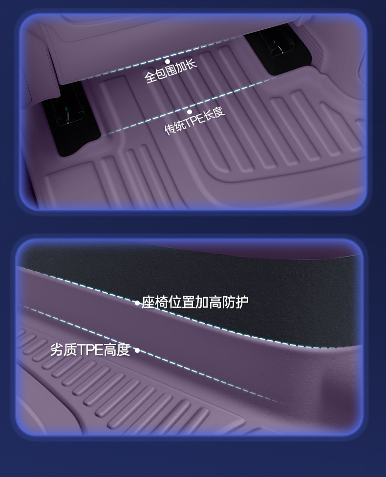 Suitable for 26 models of Xiaomi SU7, complete set of car interior accessories, TPE full-coverage floor mats, SU7 modification parts
