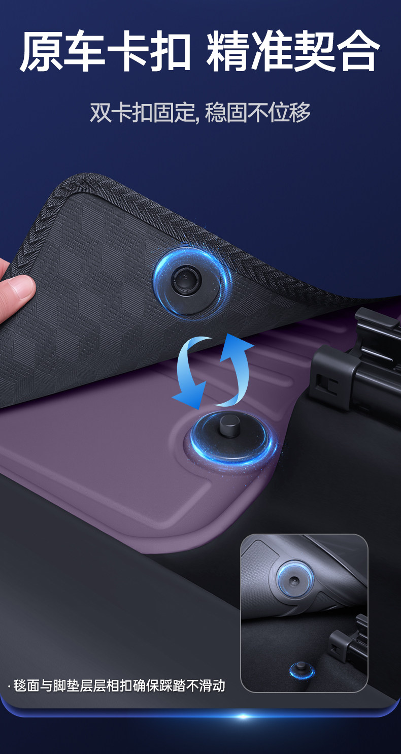 Suitable for 26 models of Xiaomi SU7, complete set of car interior accessories, TPE full-coverage floor mats, SU7 modification parts