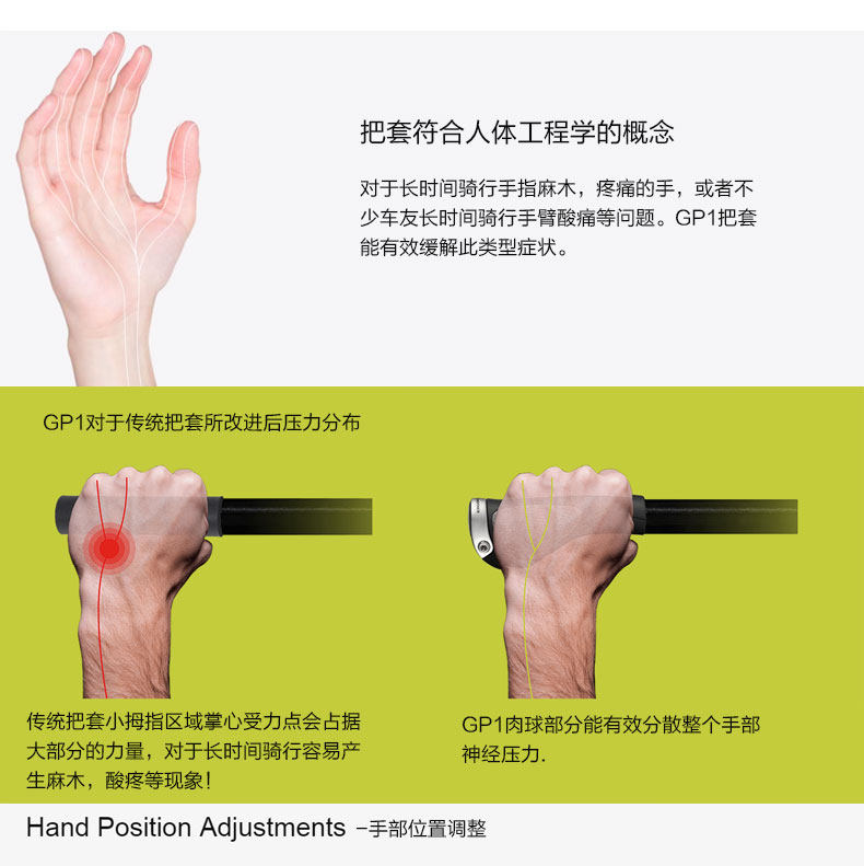 Poignées de vélo ERGON - Ref 2340019 Image 19