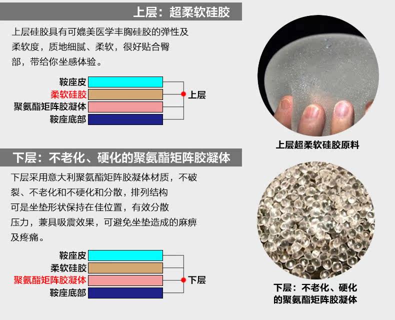 Selle de vélo Mountain Bike SELLE ROYAL - Ref 2352194 Image 11