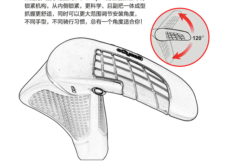 Poignées de vélo EASYDO - Ref 2351072 Image 9
