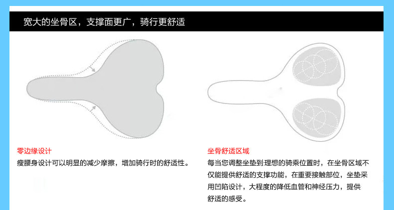 Selle de vélo Mountain Bike SELLE ROYAL - Ref 2345988 Image 8