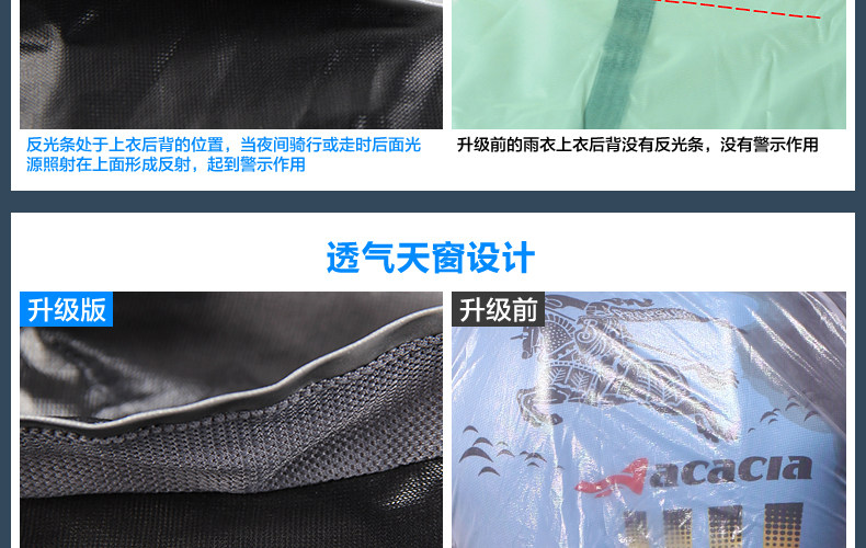 Tenue de cyclisme mixte - Ref 2217198 Image 11