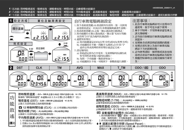 Tableau de bord vélo ECHOWELL - Ref 2424546 Image 13