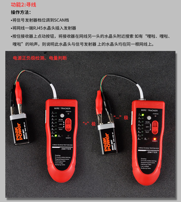 Thiết bị đo dòng đa chức năng Thiết bị đo mạng Công cụ kiểm tra cáp mạng Công cụ sửa chữa mạng 225004 - Thiết bị & dụng cụ