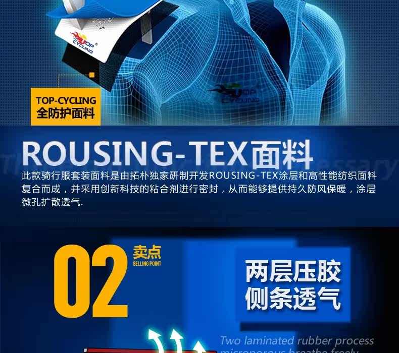 Vêtement cyclisme mixte TOP CYCLING - Ref 2229655 Image 12