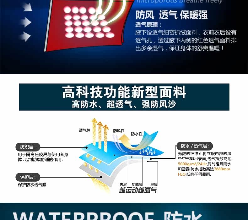 Vêtement cyclisme mixte TOP CYCLING - Ref 2229655 Image 13