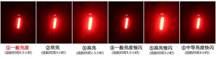 Lumière vélo EASYDO - Taillights - Ref 2399227 Image 13