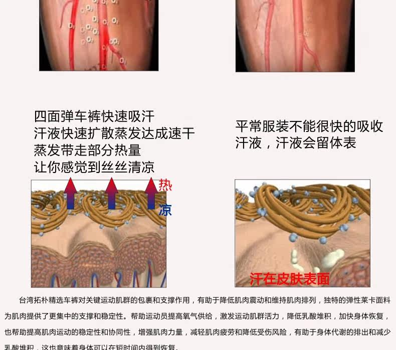 Tenue de cyclisme femme TOP CYCLING - Ref 2229722 Image 57