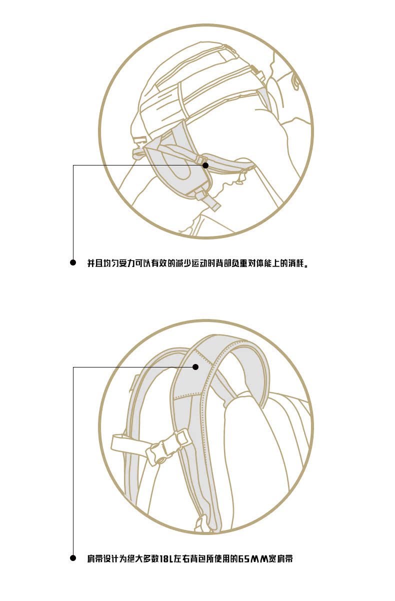 Sacoche pour vélo mixte ROSWHEEL - Ref 2232215 Image 13