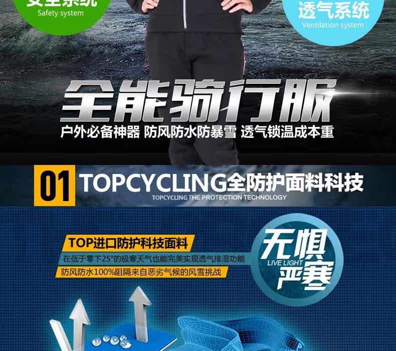 Vêtement cyclisme mixte TOP CYCLING - Ref 2229655 Image 11