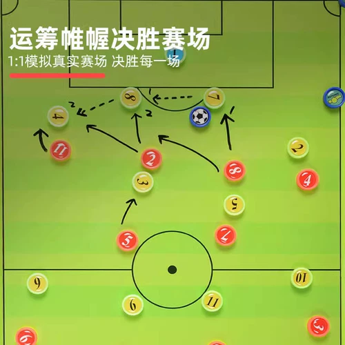 Баскетбольная тактическая металлическая магнитная стираемая большая футбольная трубка, обучение