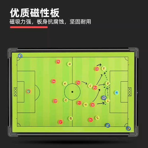 Баскетбольная тактическая металлическая магнитная стираемая большая футбольная трубка, обучение