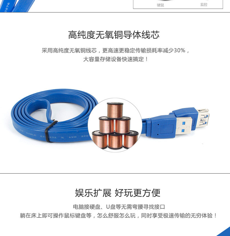 Prolongateur USB - Ref 435883 Image 19