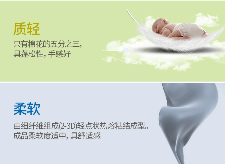 FaSoLa du lịch dùng một lần chăn che mui xe khách sạn không dệt tấm túi ngủ gối du lịch kinh doanh chuyến đi thảm trải giường mùa đông