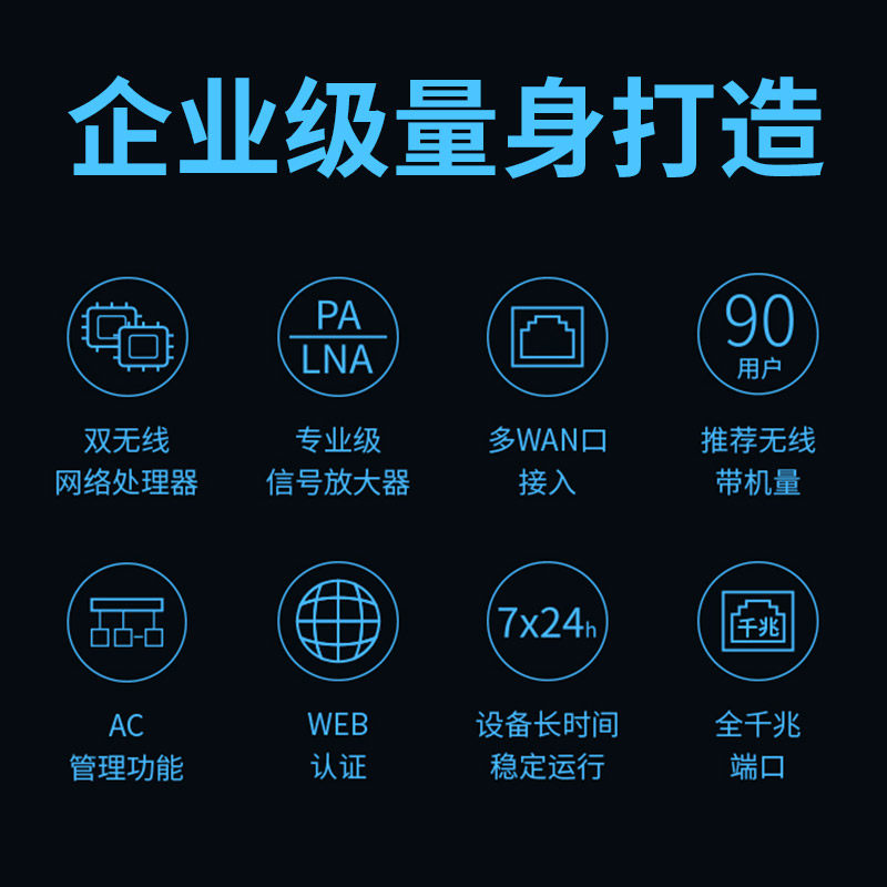 Mercury Enterprise-Grade Wireless Router Wifi6 Full Gigabit Multi-Wan Port High-Speed Wall Penetration King Dual-Band 5g Commercial Version Home Company Whole House Coverage Office Broadband Restaurant Hotel Oil Leaker