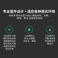 Сетевой мост 水星无线网桥电梯监控1-5-15公里5.8g大功率室外远距离传输wifi网络ap点对点桥接收发器一对多千兆网桥套装