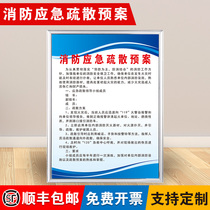Fire emergency evacuation plan workshop factory warehouse safety production management Fire identification operating procedures rules and regulations system plate Safety Supervision Inspection slogan frame wall stickers custom KT board
