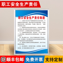 Staff safety production responsibility system workshop factory warehouse safety production management Fire identification operating procedures rules and regulations System Board Safety Supervision Inspection slogan frame wall stickers custom KT board