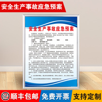 Safety production Accident Emergency plan workshop factory warehouse safety production management Fire identification operating procedures rules and regulations system plate Safety Supervision Inspection slogan frame wall stickers custom KT board