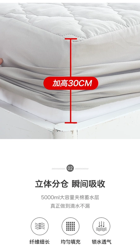 Giường chống thấm nhung Bắc cực, một mảnh duy nhất 1,8m trải giường nệm Simmons bảo vệ che bụi che phủ tất cả các gói có thể tháo rời Ga chun và ga phủ