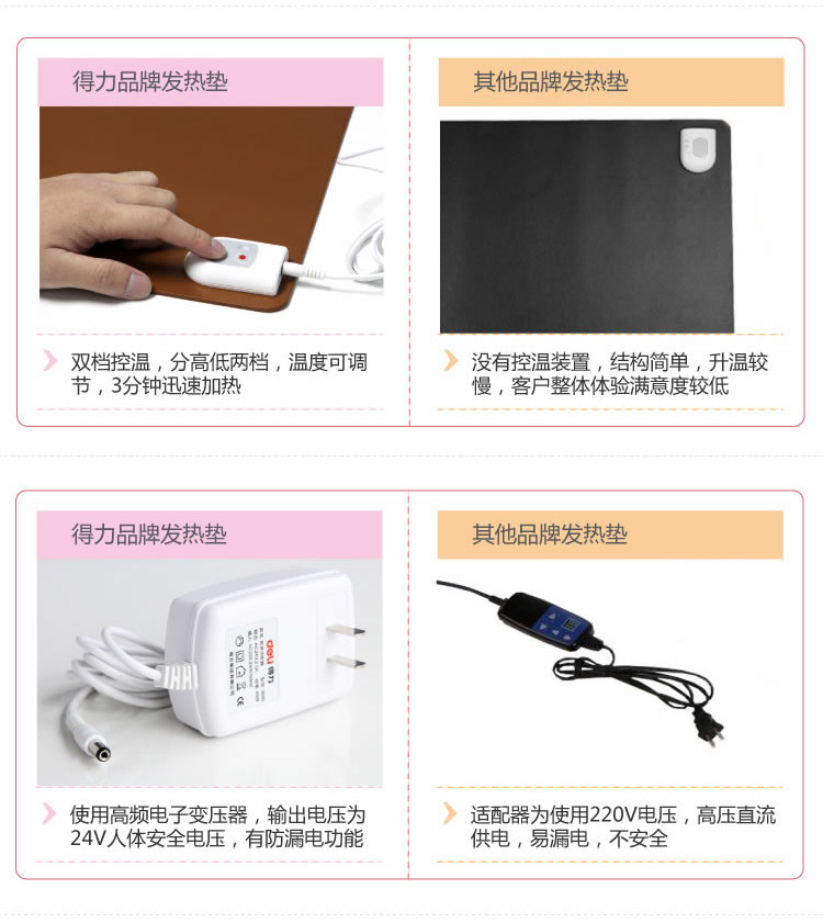 Coussin chauffant USB Deli - Ref 421889 Image 16