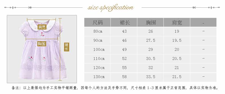 Robes pour fille - Ref 2044101 Image 25