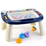 Интеллектуальная универсальная игрушка, раннее развитие, интеллектуальное развитие, мозговой штурм