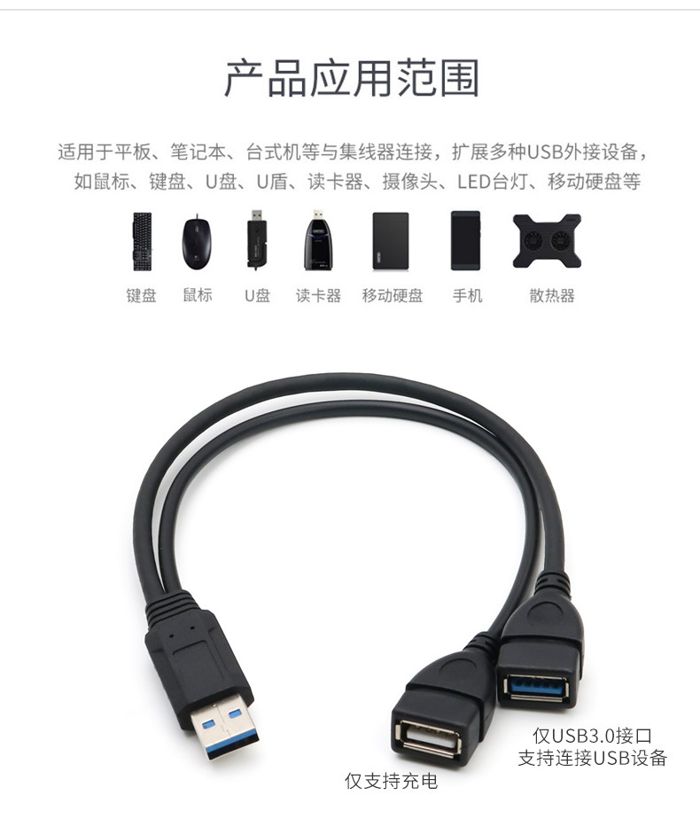 USB3.0分線器一分二描述_03.jpg