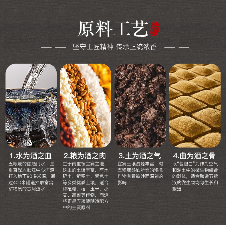 五粮液股份 百鸟朝凤醇品 52度浓香型白酒 500ml*6瓶 图5