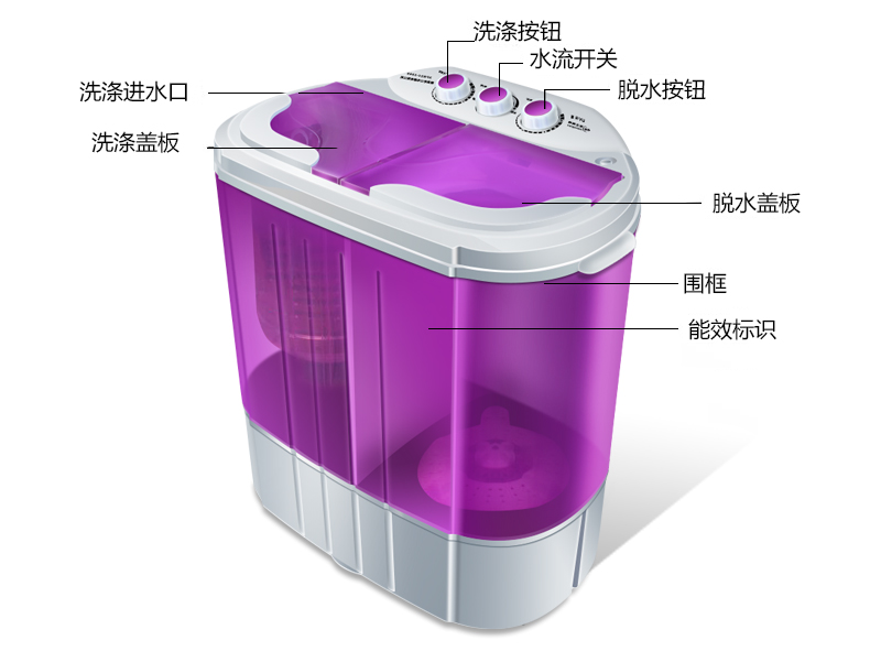 máy giặt Máy giặt mini công suất lớn 4kg nhỏ đôi thùng đôi xi lanh đôi với nước khô trẻ sơ sinh trẻ sơ sinh bán tự động - May giặt giá máy giặt panasonic