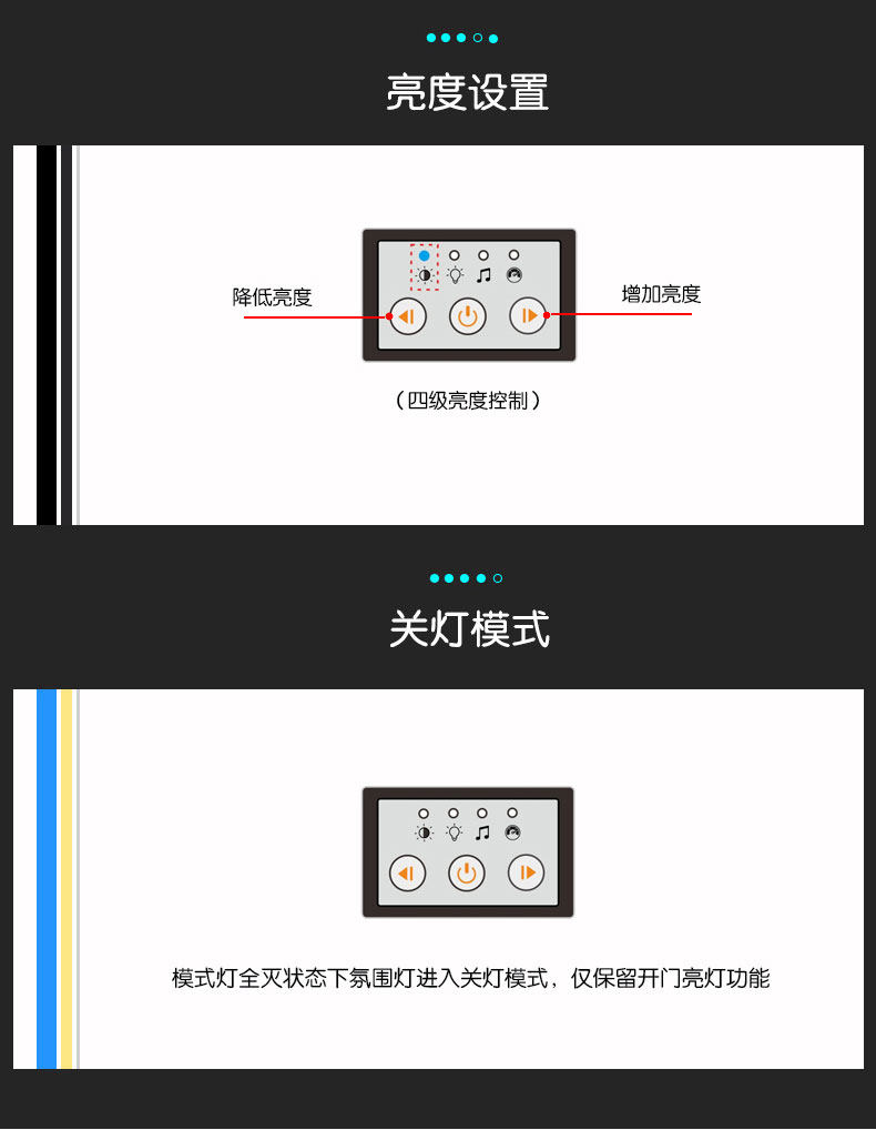 тюнинг фар 车内节奏氛围灯声控无线感应车速呼吸气氛脚底灯汽车载音乐开门亮