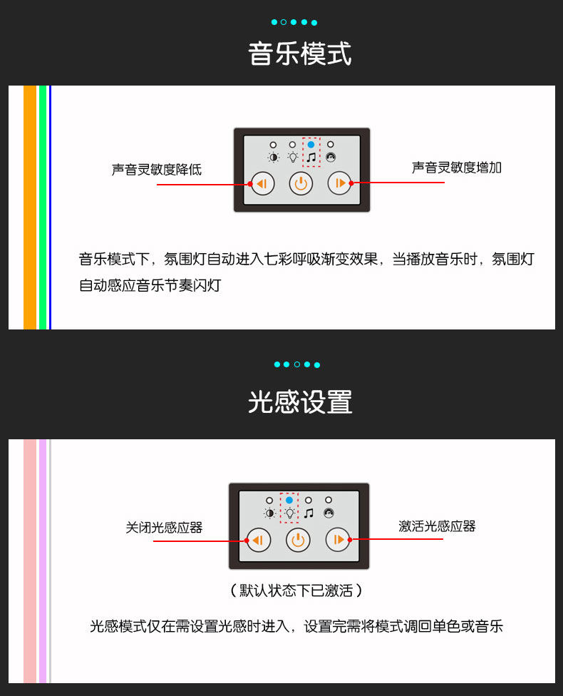 тюнинг фар 车内节奏氛围灯声控无线感应车速呼吸气氛脚底灯汽车载音乐开门亮