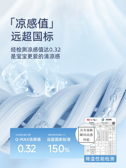 Fitted Sheet Style Summer Ice Silk Cooling Mat 2026 New Model for Home Use, Soft Mat, Class A, Maternal and Infant Grade, High-End, Machine Washable