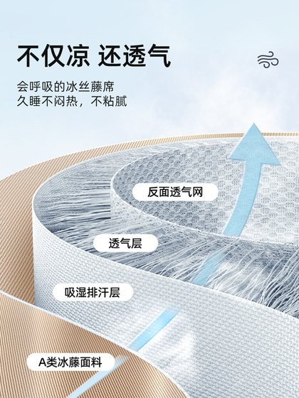 Summer Bed Sheet Style Ice Silk Cooling Mat 2025 New Model Natural Rattan Mat Pure Rattan Summer Household A-Class Maternal and Infant Grade Bamboo Mat