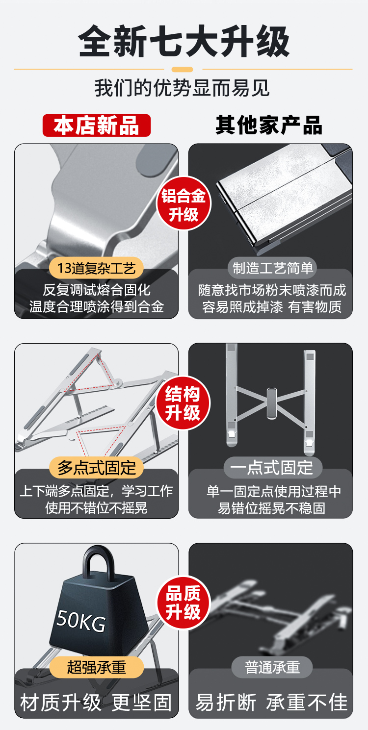 X8 一体式铝合金材质 笔记本电脑支架 图2