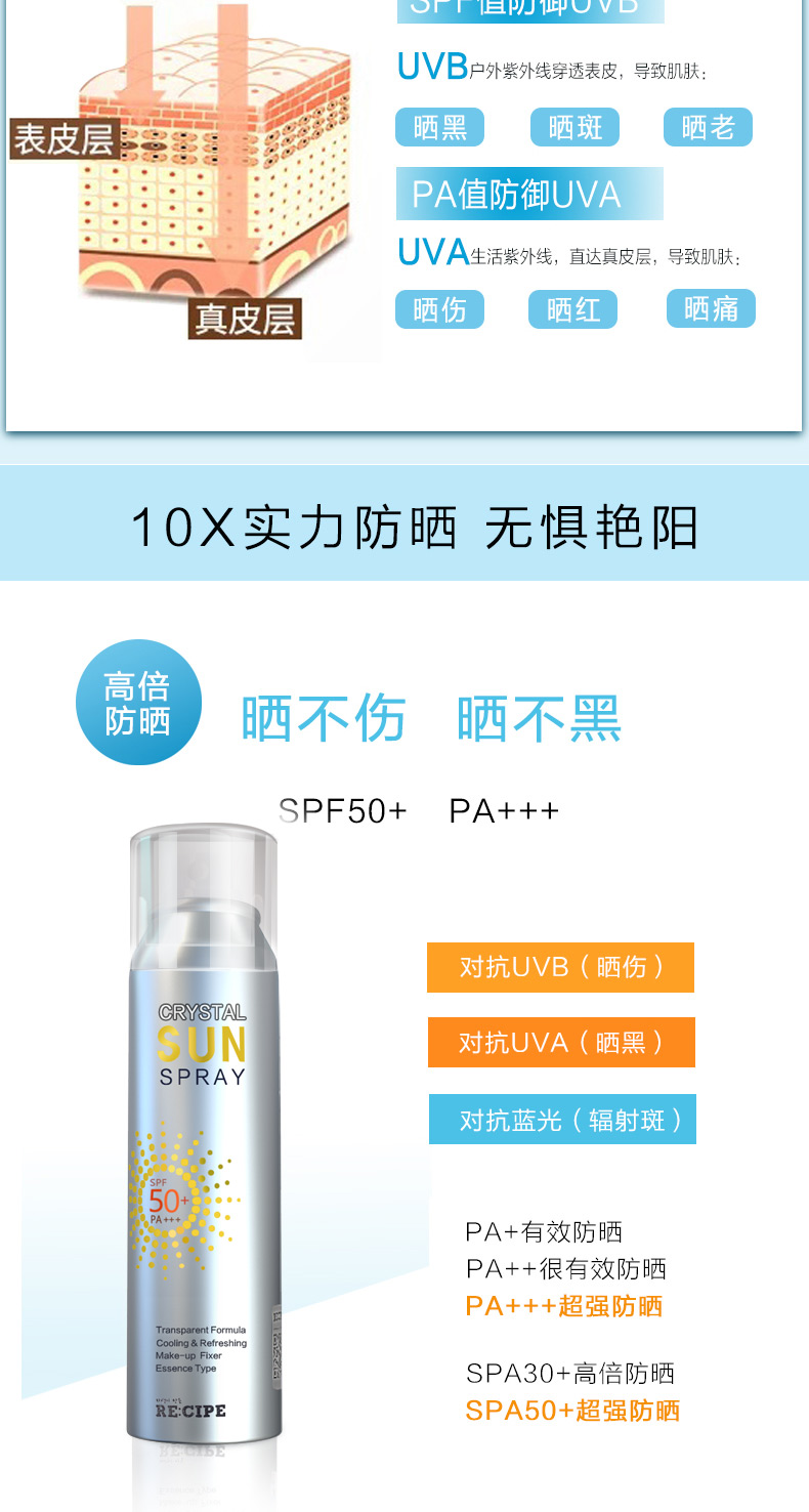 RECIPE pha lê kem chống nắng phun kem chống nắng nữ Naza spf50 hydrating cơ thể chống thấm nước bảo vệ UV kem chống nắng cho nam